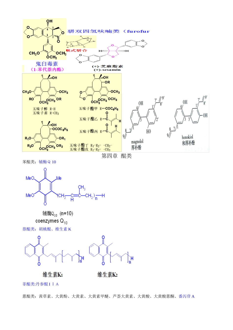 天然药物化学 需要掌握的化合物结构_第2页