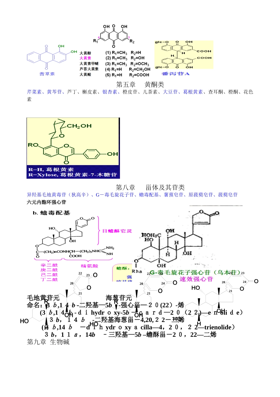 天然药物化学 需要掌握的化合物结构_第3页