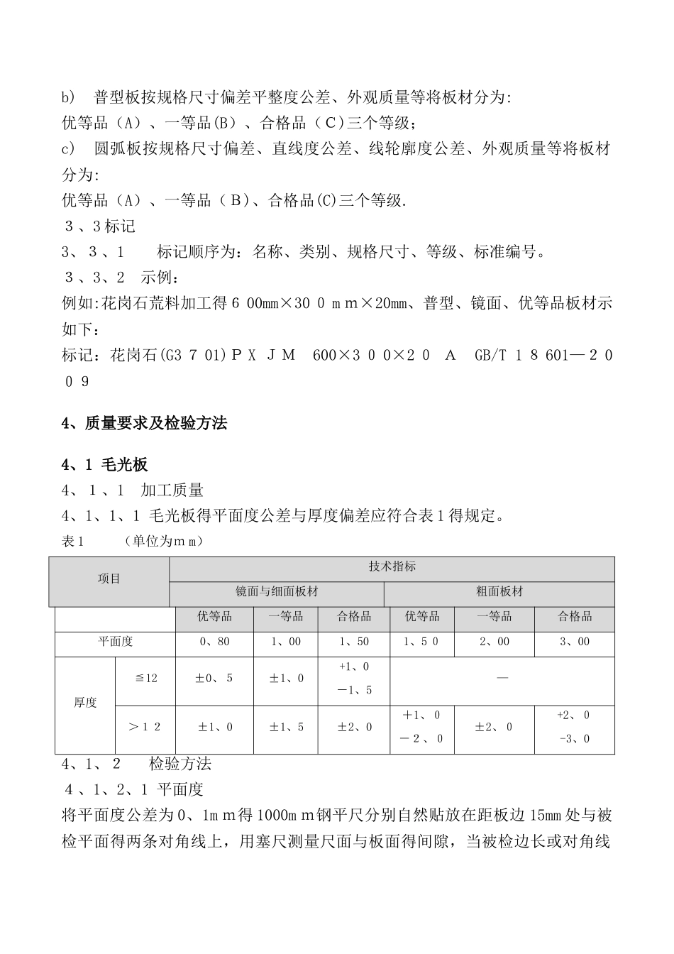天然花岗石质量验收标准_第2页