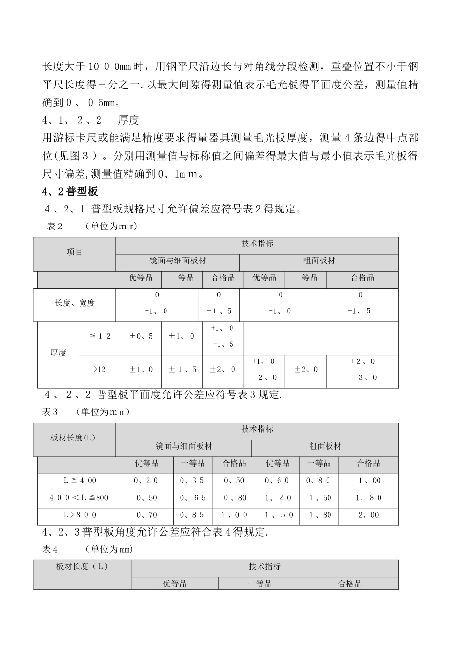 天然花岗石质量验收标准_第3页