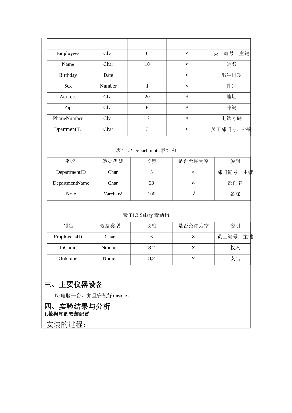 太原理工大学Oracle实验报告_第3页