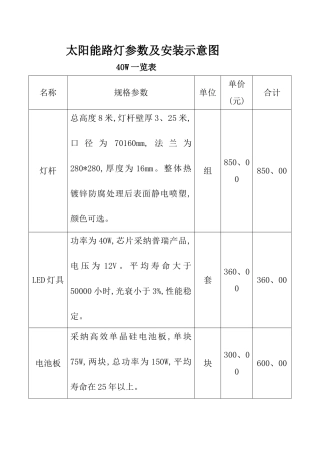 太阳能路灯参数一览表