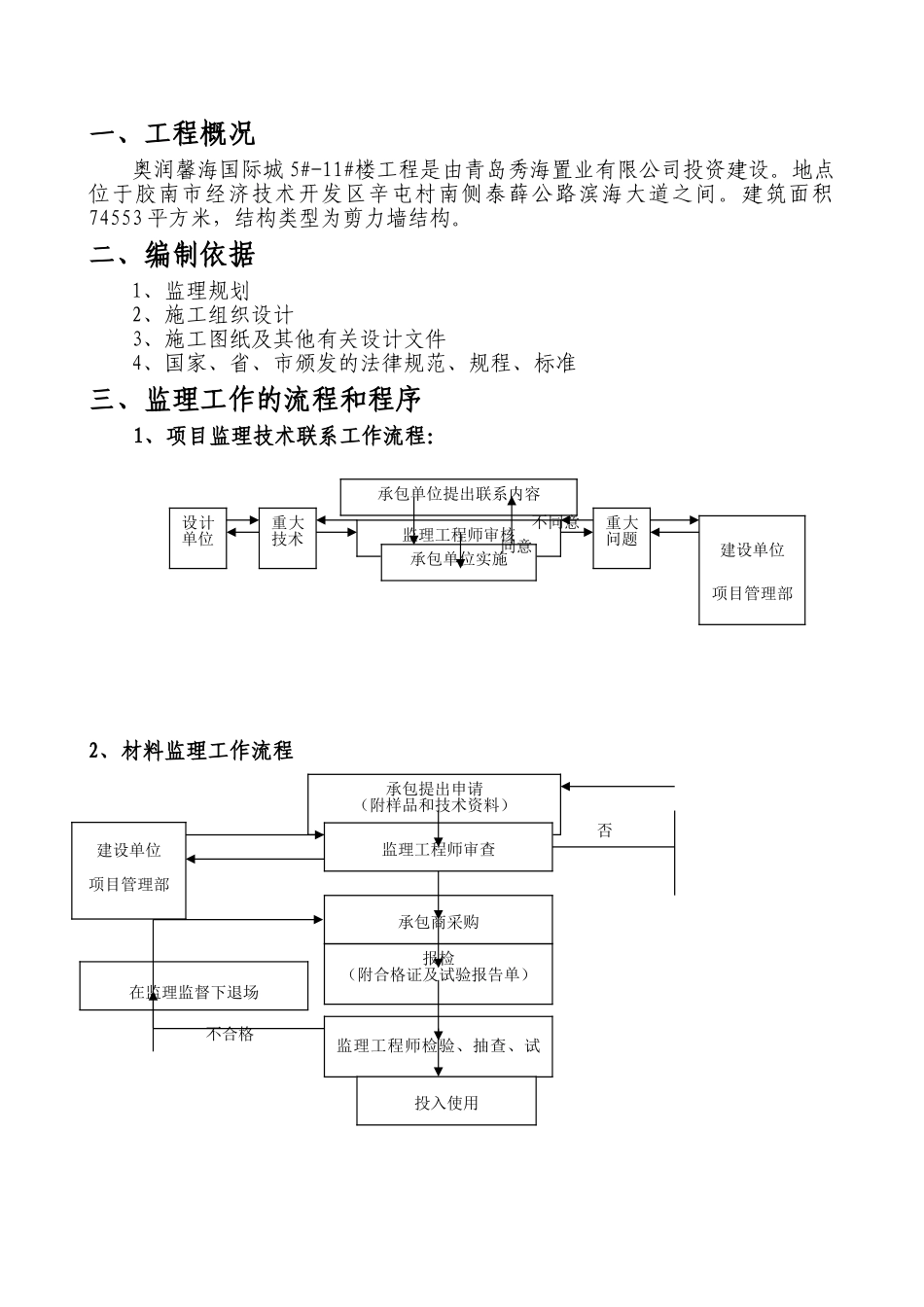 奥润馨海国际城#-#楼工程_第1页