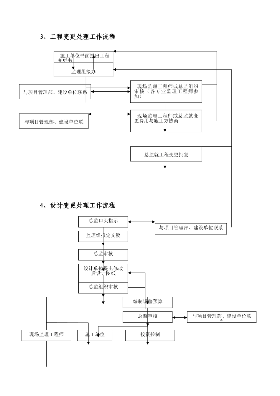 奥润馨海国际城#-#楼工程_第2页