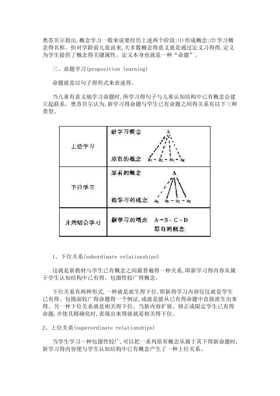 奥苏贝尔认知同化学习理论_第3页