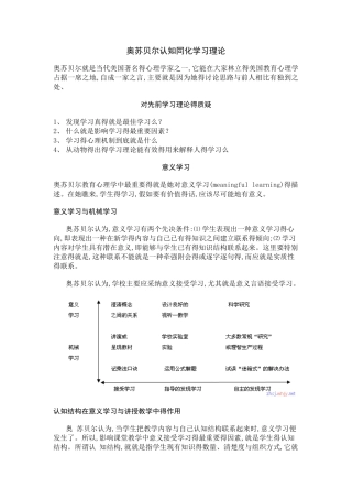 奥苏贝尔认知同化学习理论