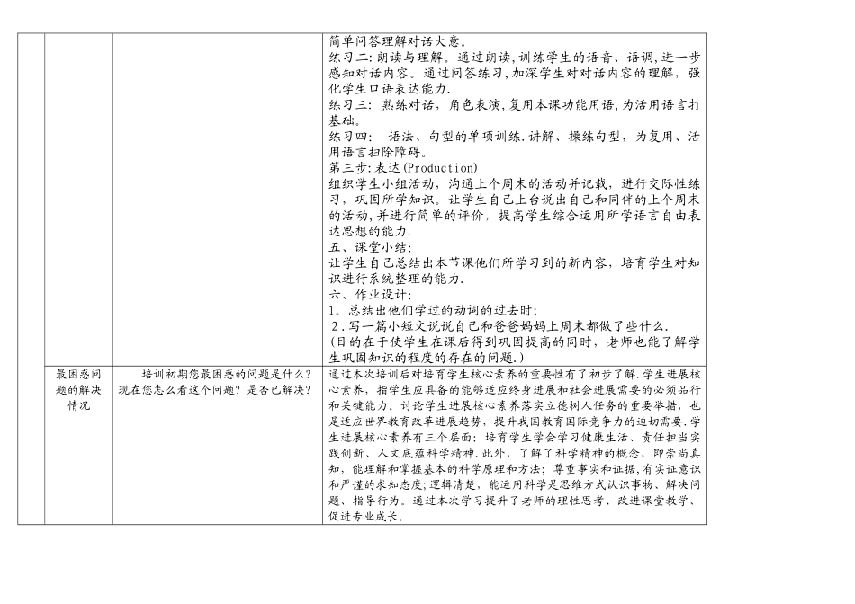 奥鹏教育网络研修总结_第2页