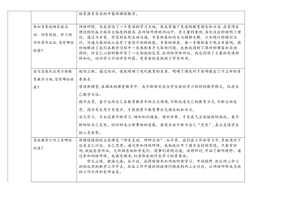 奥鹏网络学习研修总结_第2页
