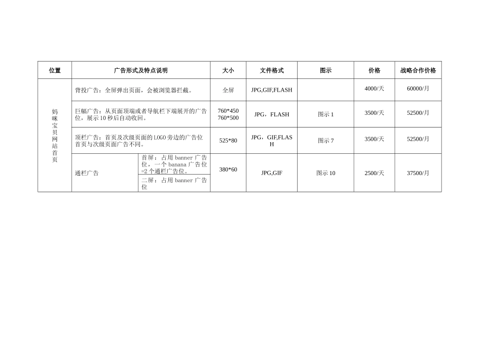 妈咪宝贝网站广告报价大全_第3页