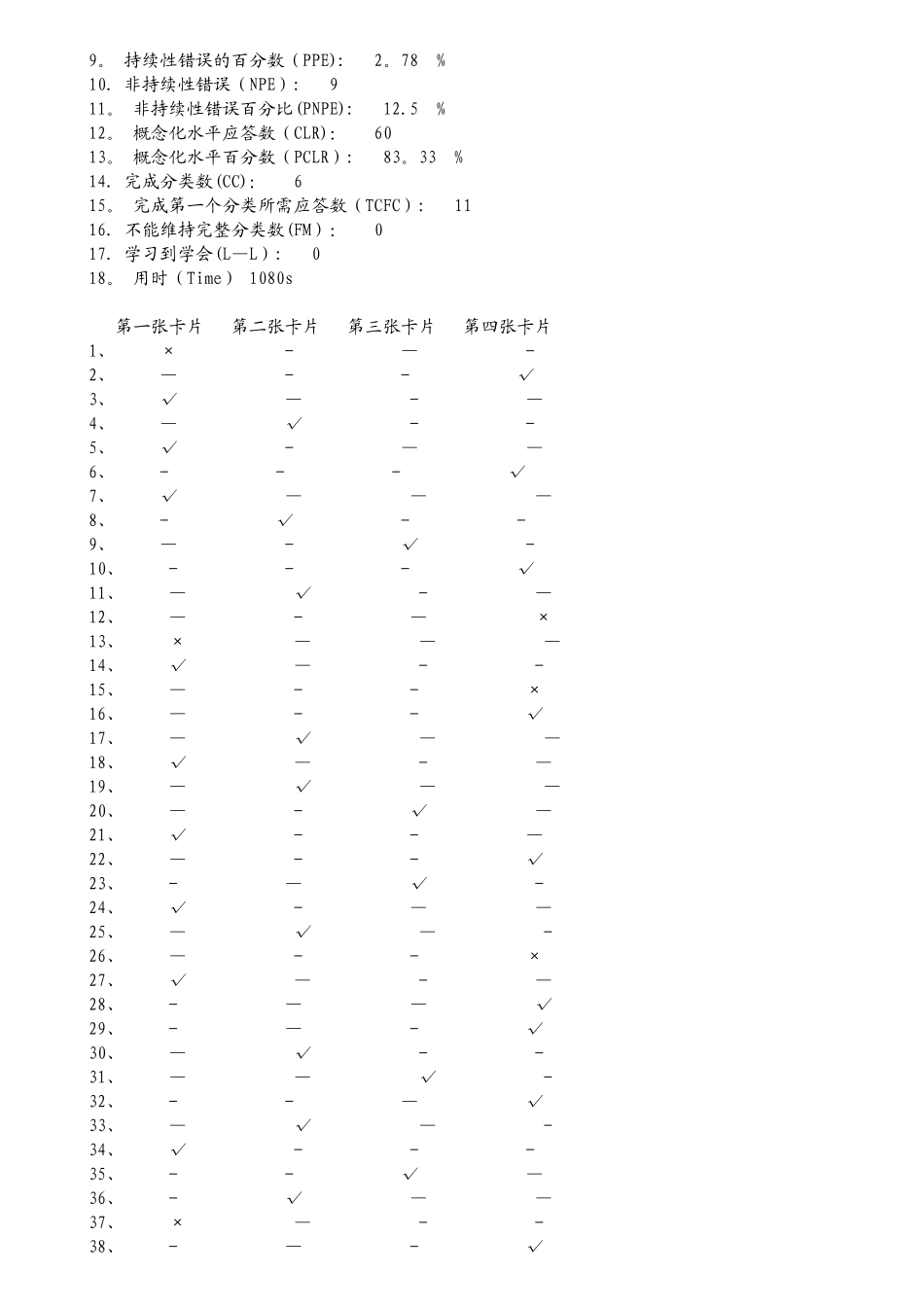 威斯康星卡片分类测验软件系统_第3页