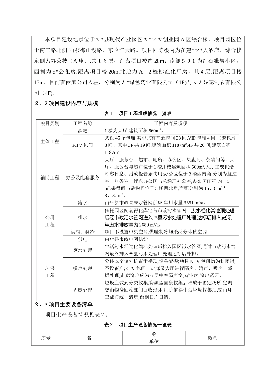 娱乐KTV项目环境影响报告表_第3页