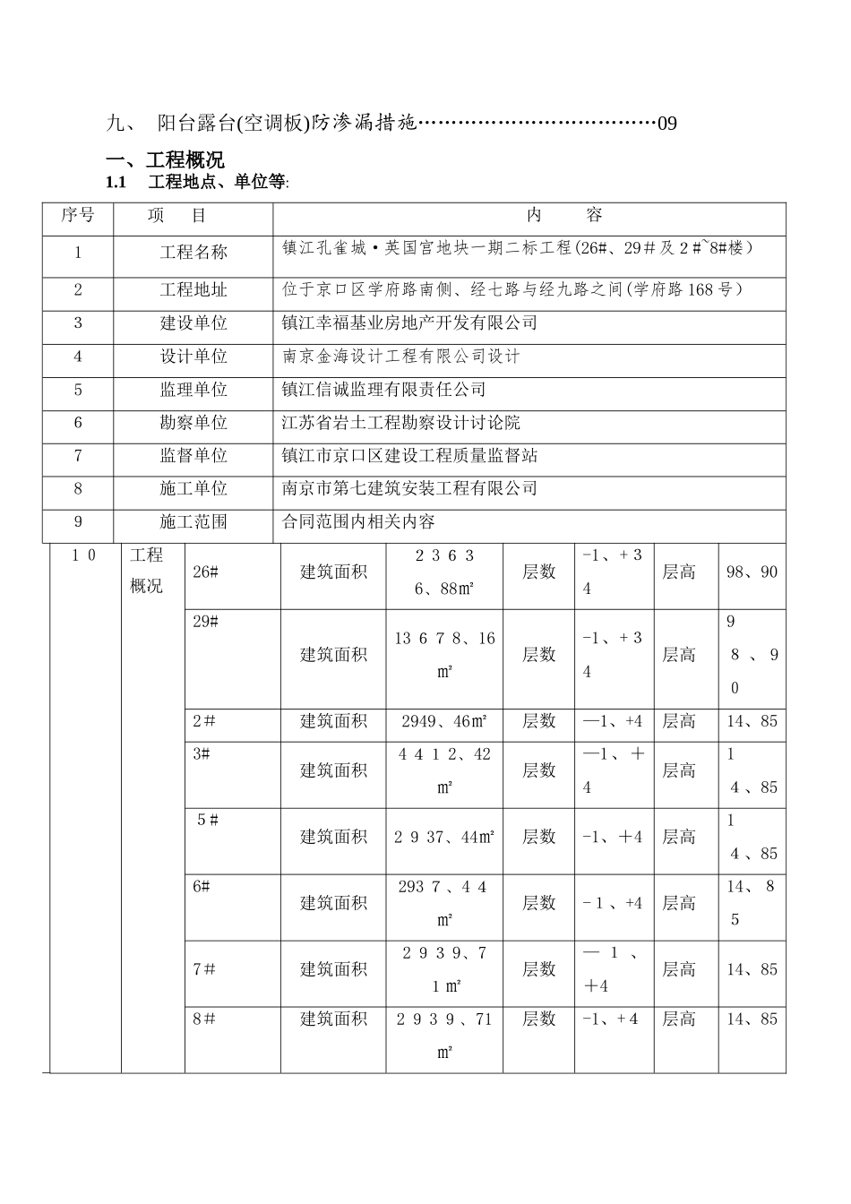 孔雀苑防渗漏、防裂缝专项技术措施1_第2页
