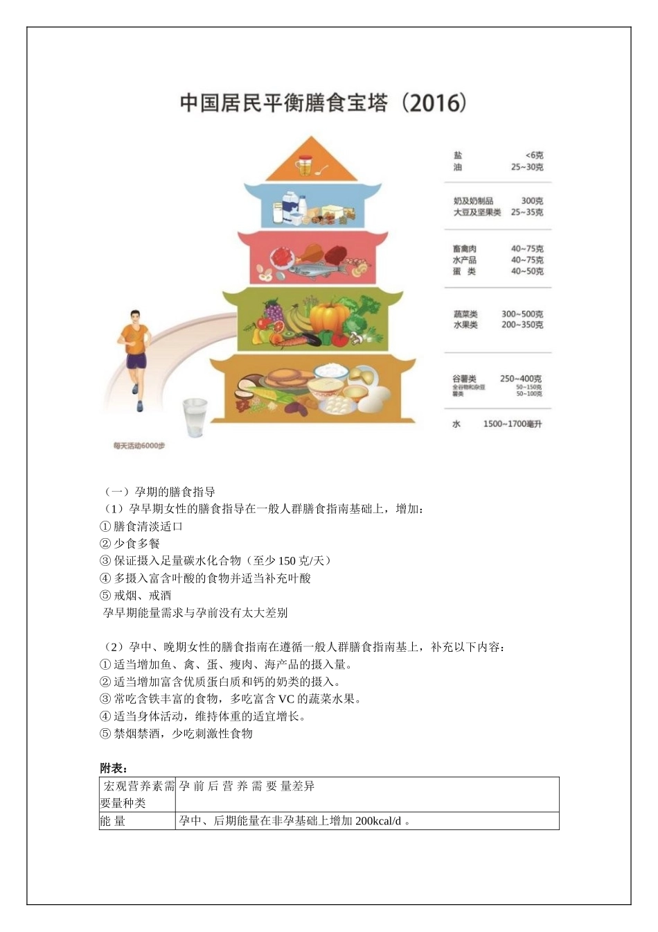 孕期营养与保健指导_第2页