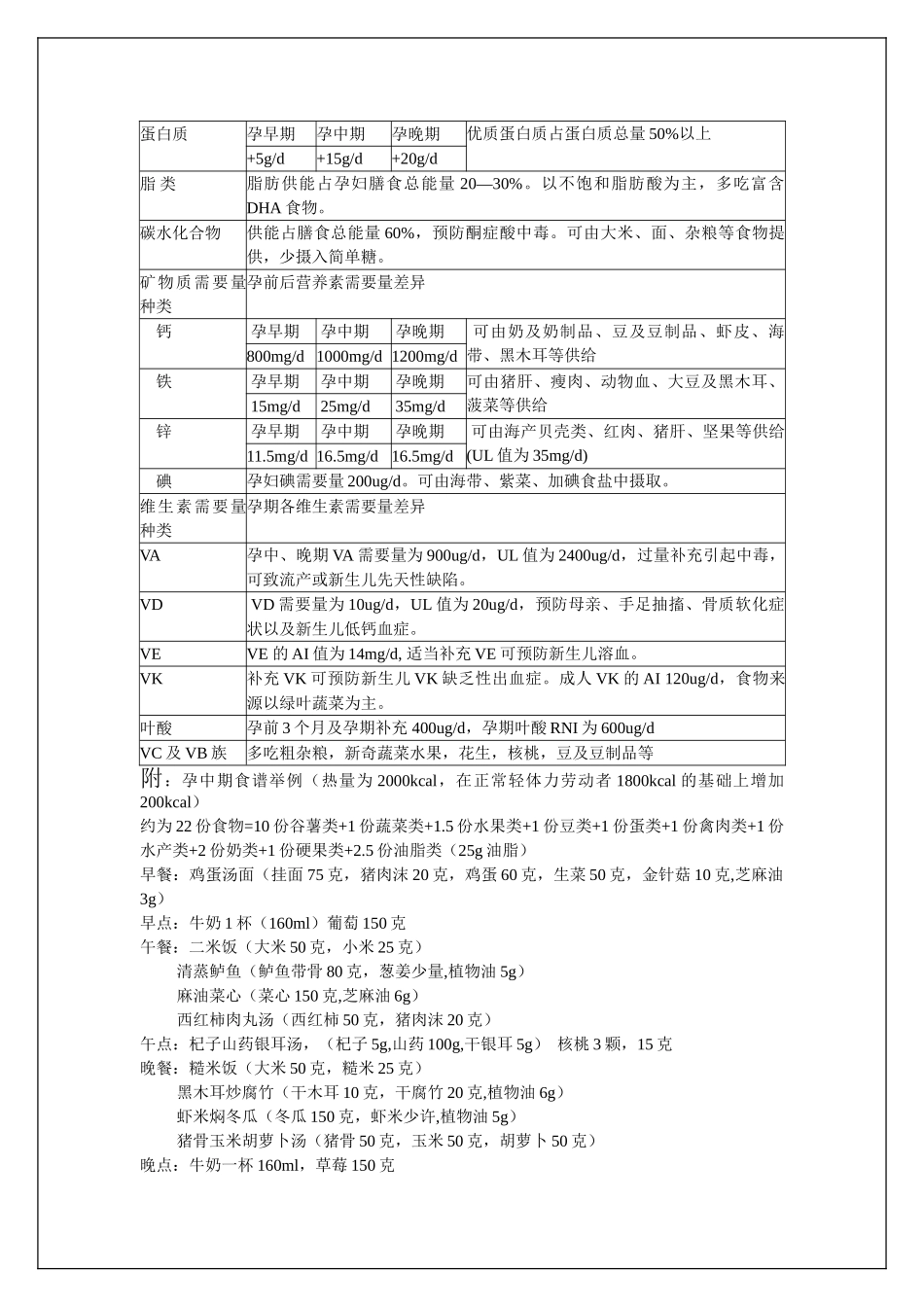 孕期营养与保健指导_第3页