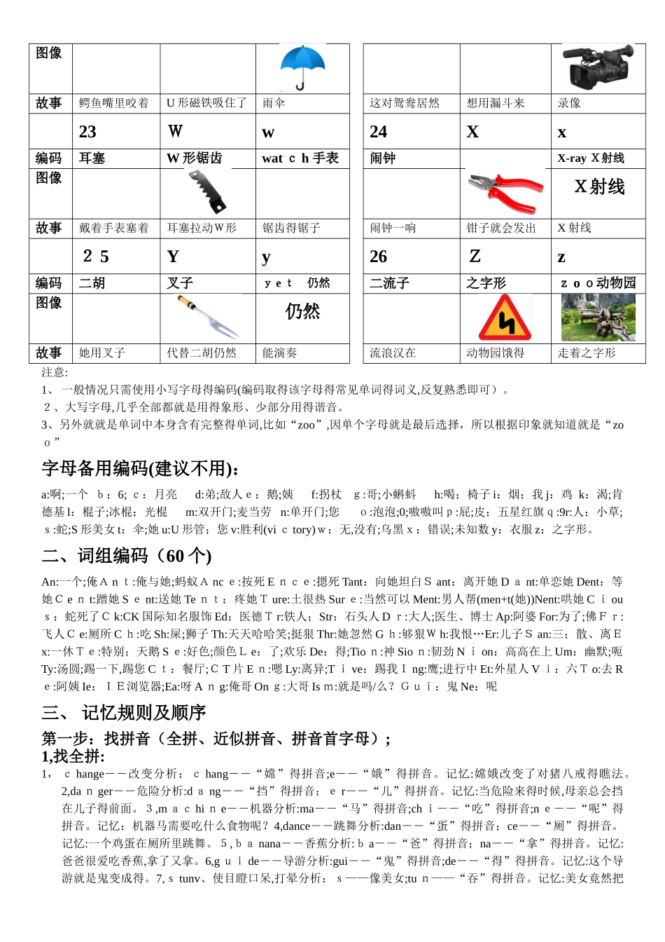 字母编码及英语单词记忆方法_第3页