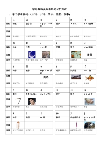 字母编码及英语单词记忆方法
