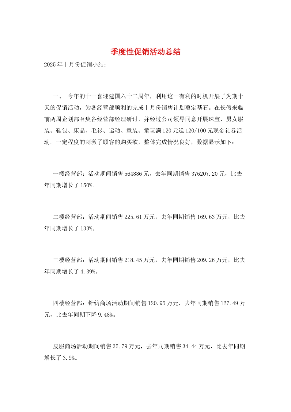 季度性促销活动总结_第1页