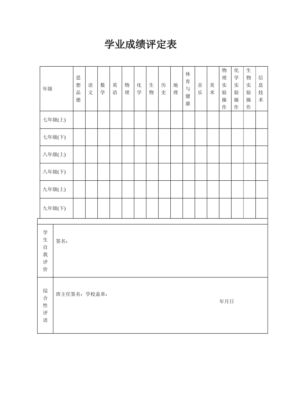 学业成绩评定表模板（标准版）_第1页