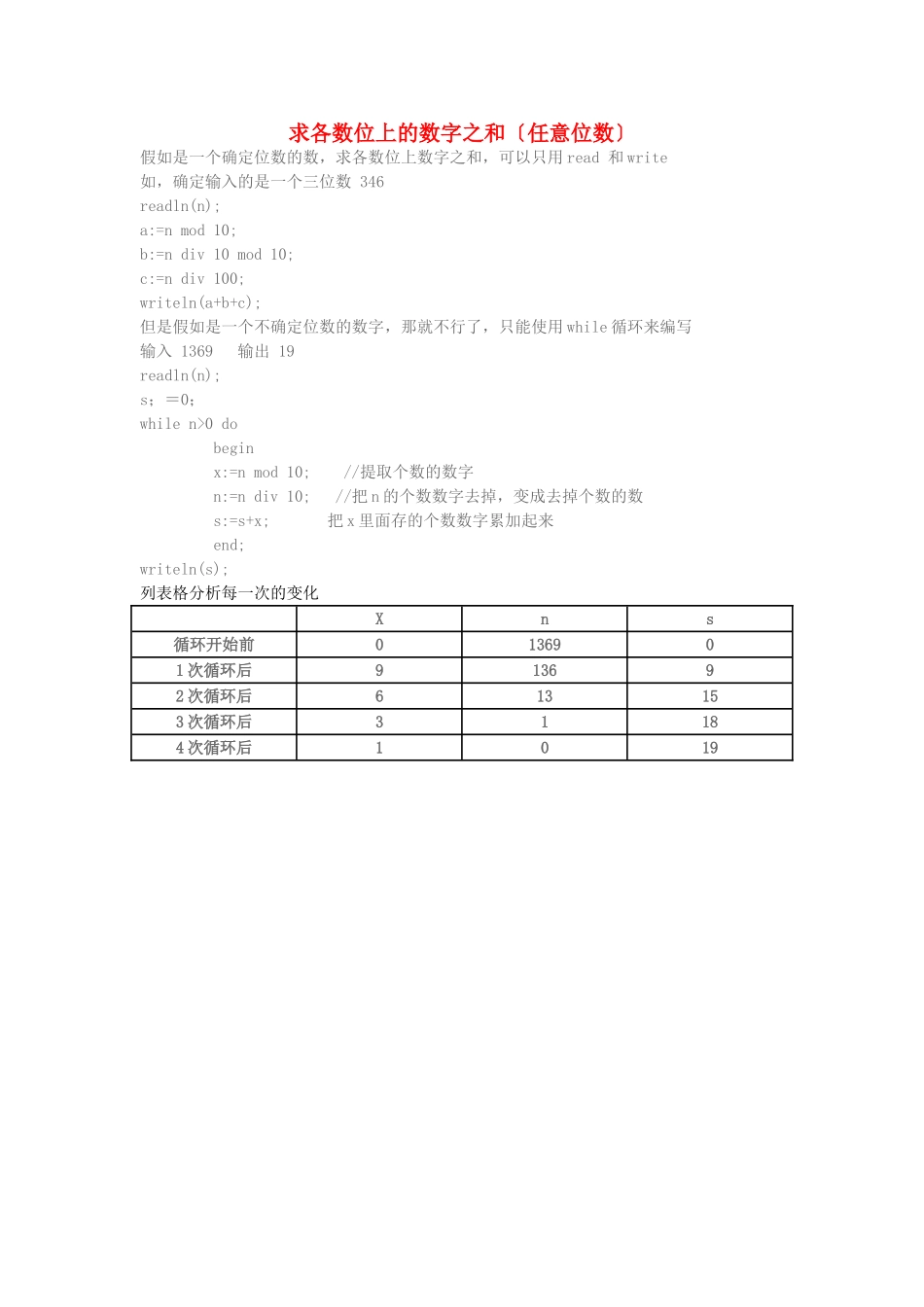 学习电脑信息求各数位上的数字之和任意位数_第1页