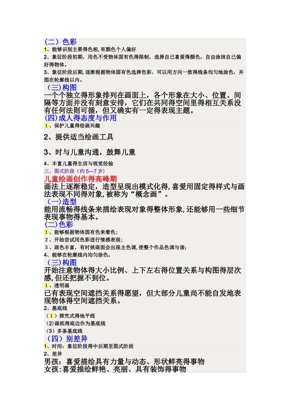 学前儿童绘画能力的发展_第2页