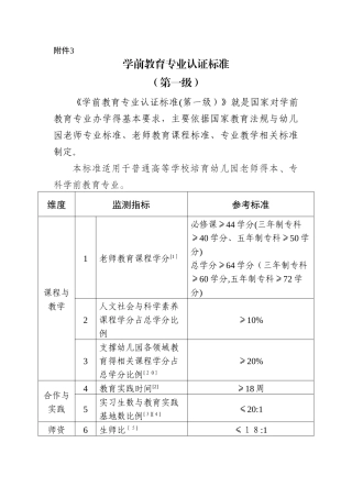 学前教育专业认证标准