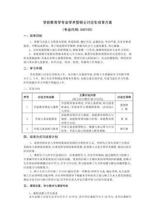 学前教育学专业学术型硕士研究生培