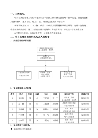 学员公寓综合楼工程安全监理实施细则