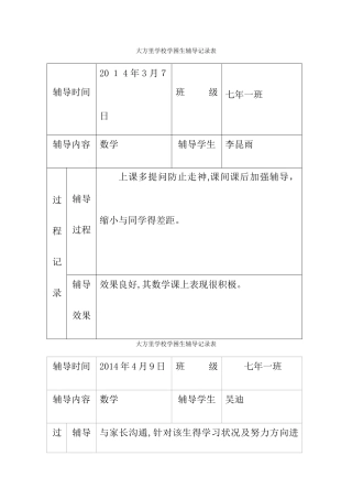 学困生辅导记录表