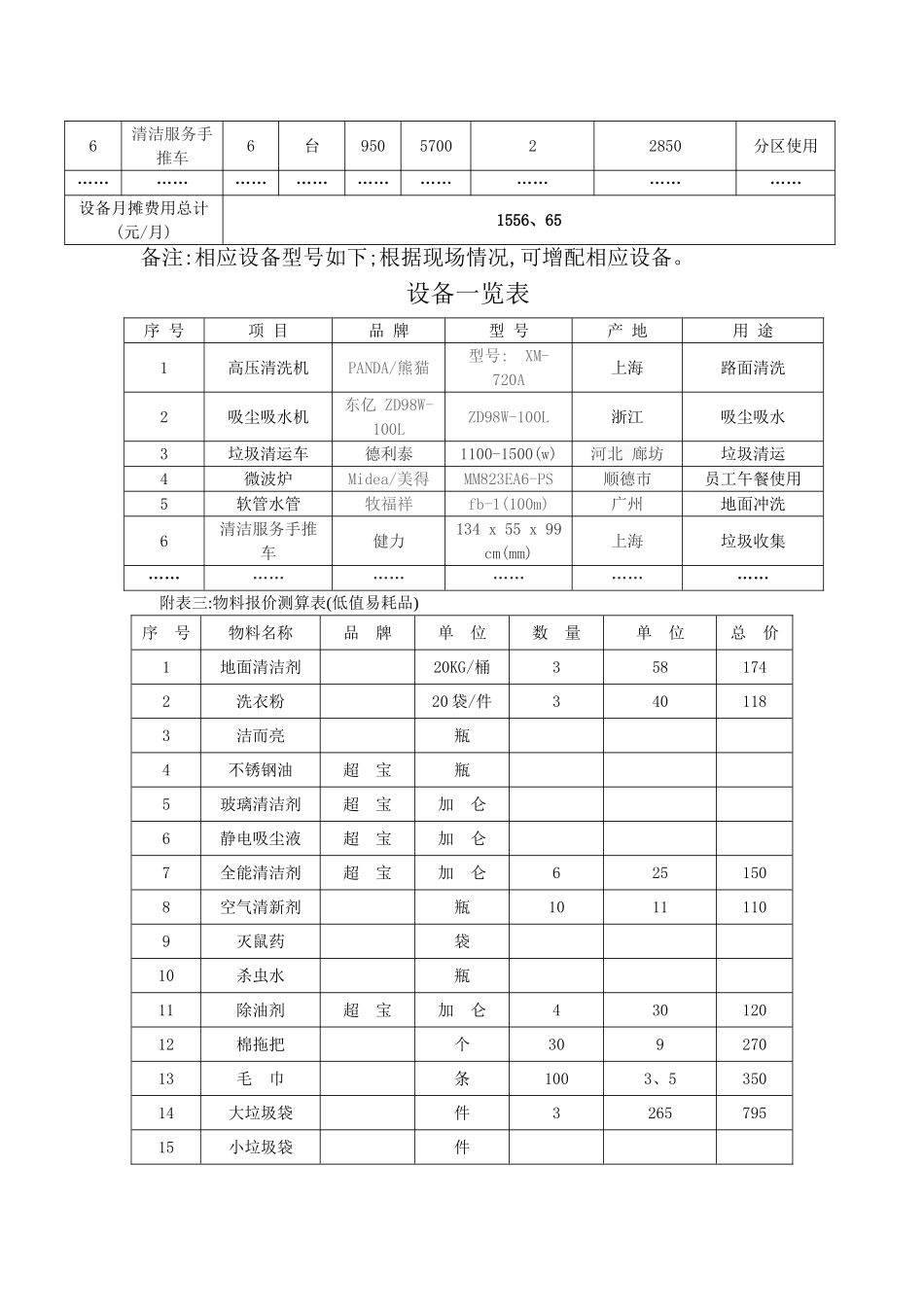 学校保洁承包价格测算_第3页