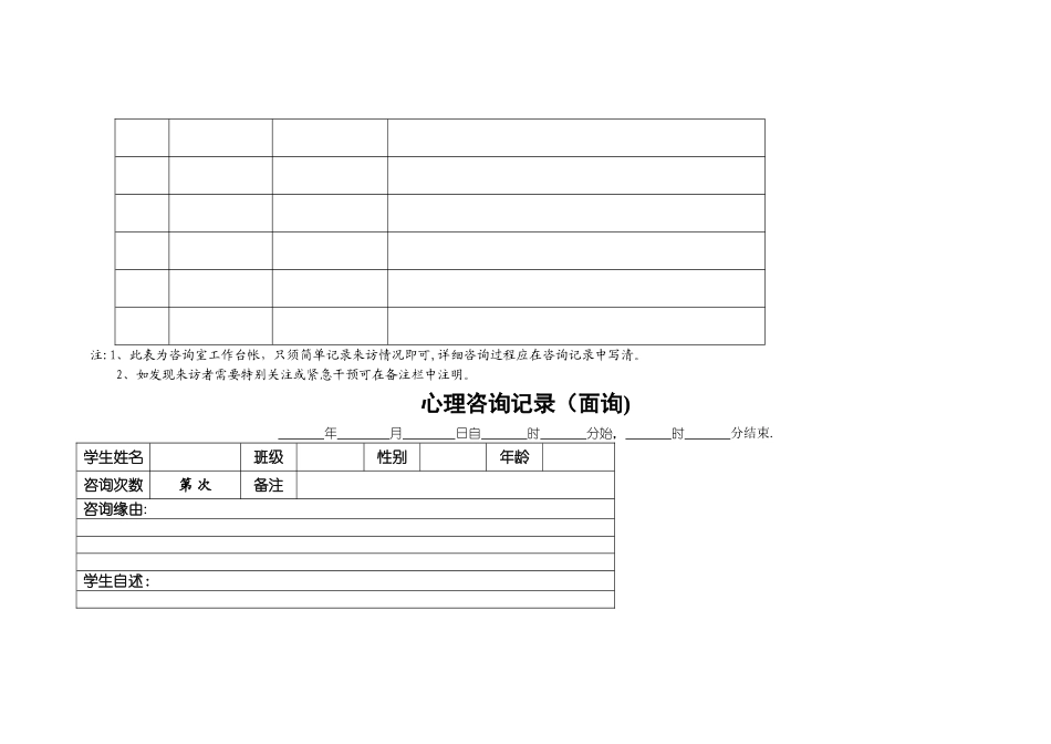 学校心理咨询室电话记录_第2页