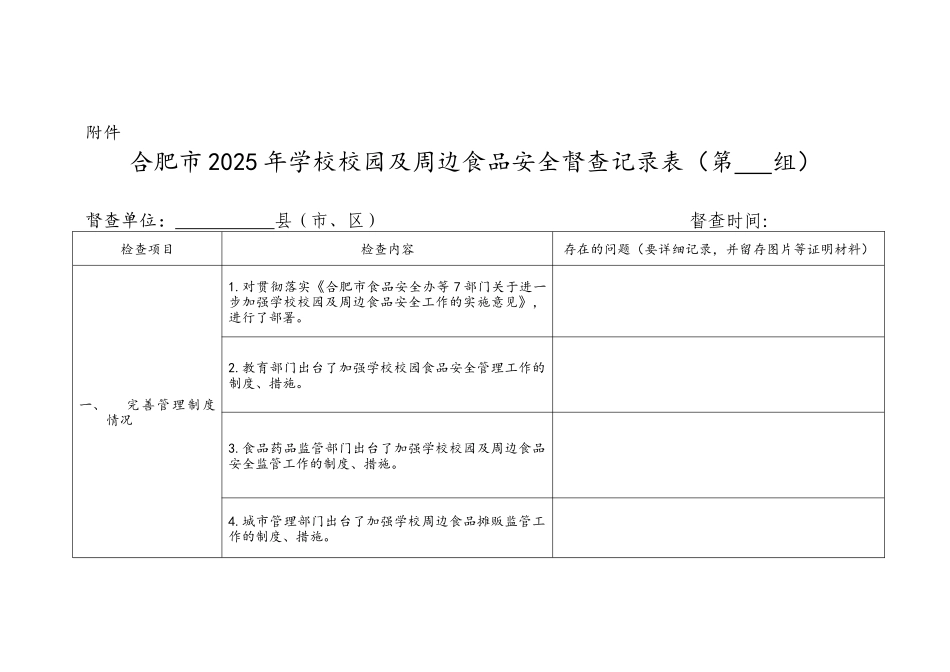 学校校园和周边食品安全督查记录文本表_第1页
