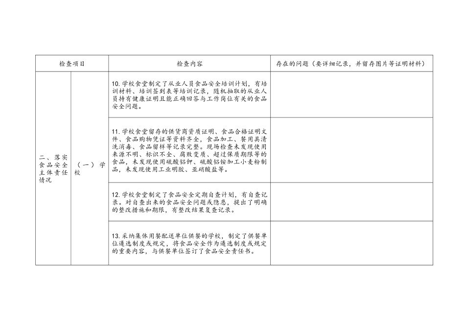 学校校园和周边食品安全督查记录文本表_第3页
