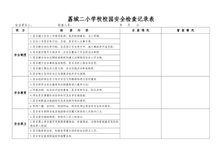学校校园安全检查记录表