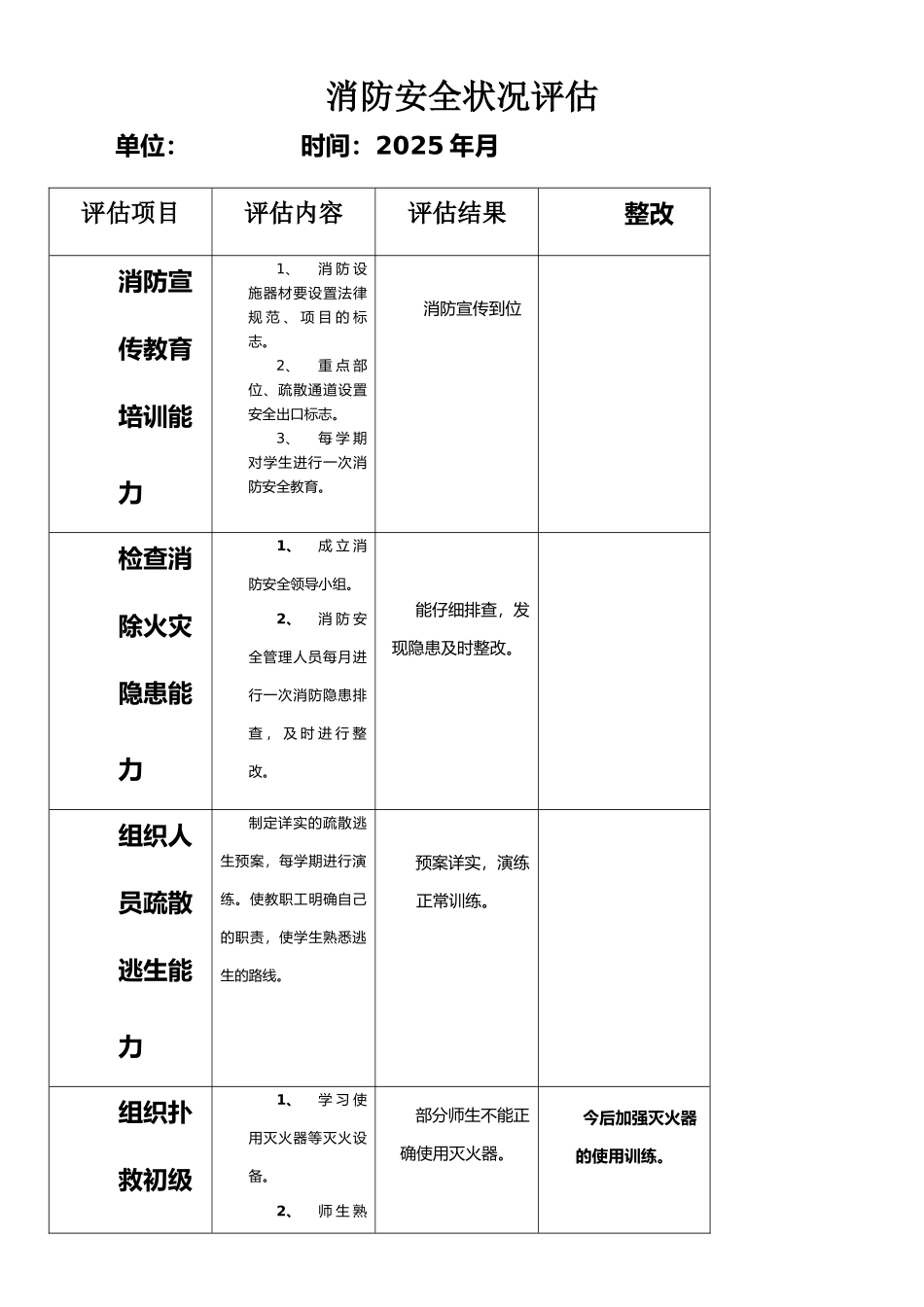 学校消防安全状况评估_第1页