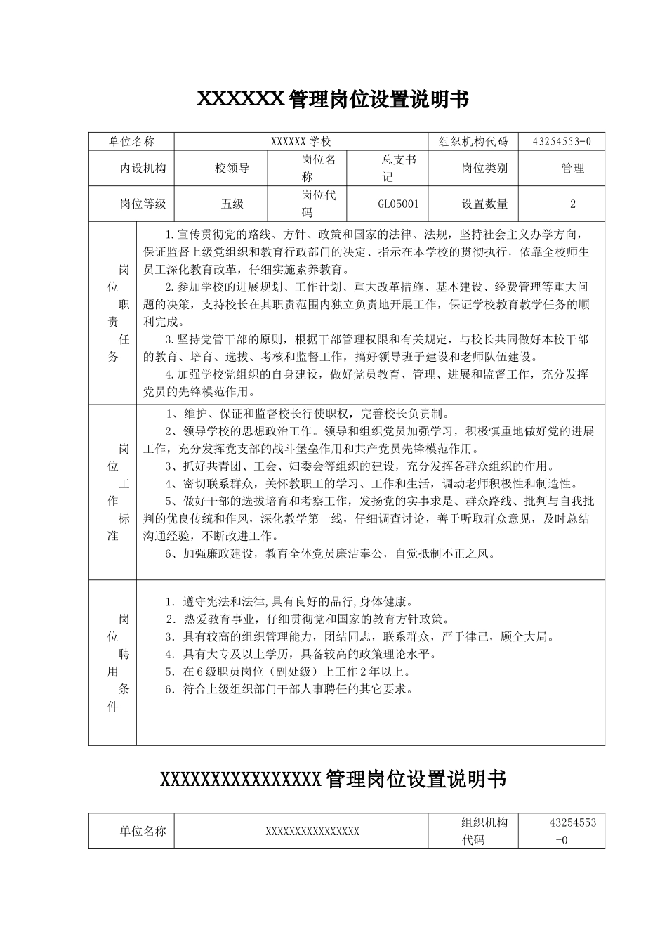 学校管理岗位设置说明书_第1页