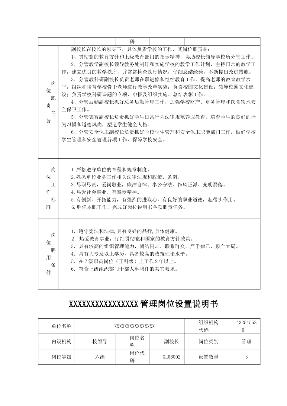 学校管理岗位设置说明书_第3页
