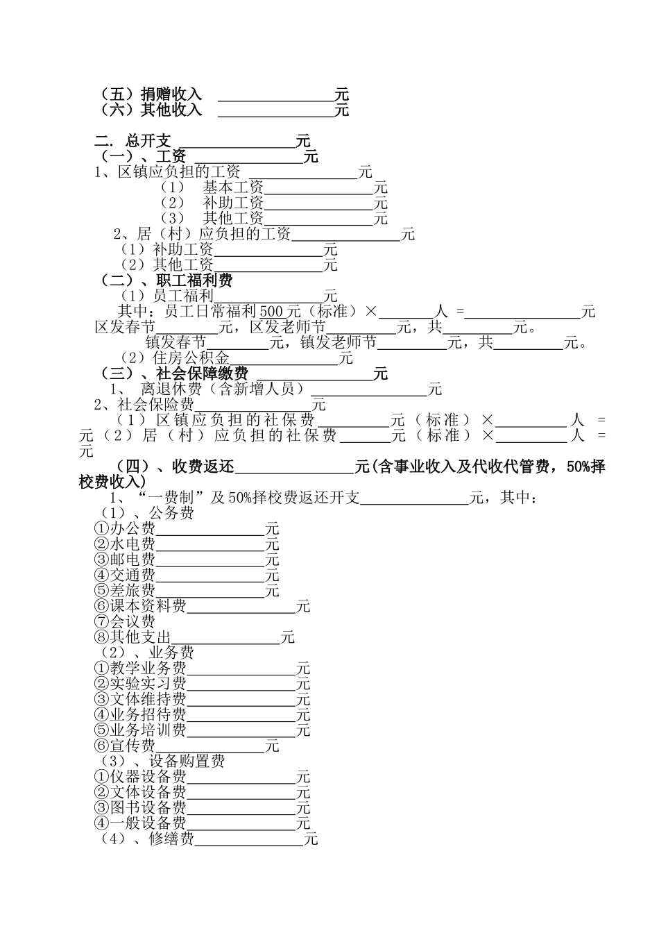 学校经费预算说明_第2页