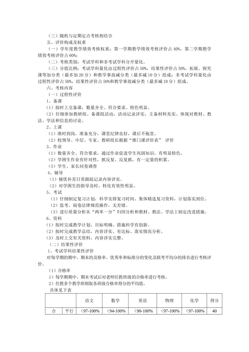 学校绩效工资考核方案_第2页