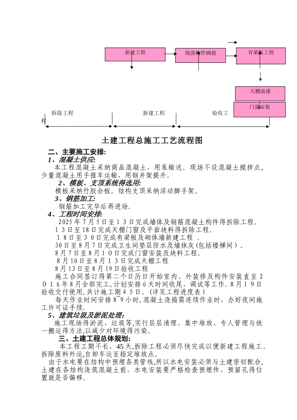 学校装修施工组织设计方案_第3页