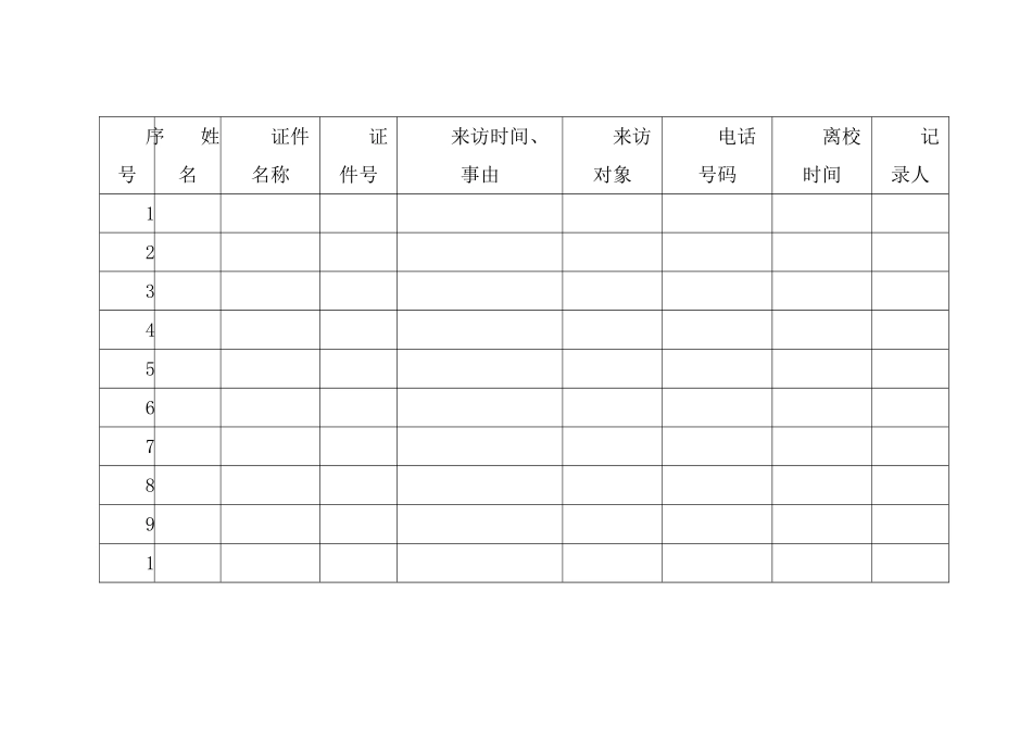 学校警务室台账_第2页