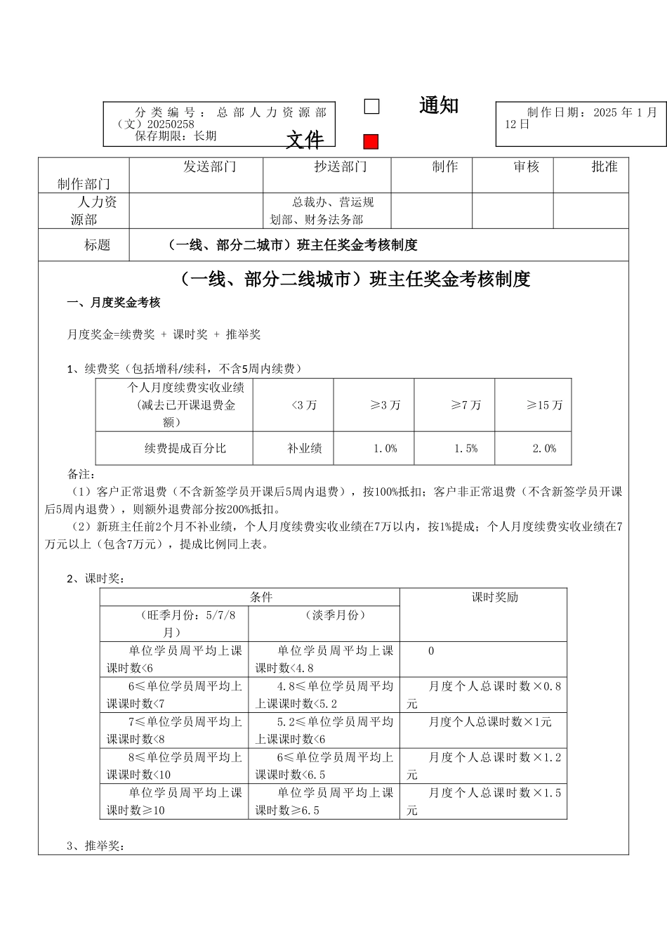 学校运营第三讲：班主任奖金考核制度_第1页
