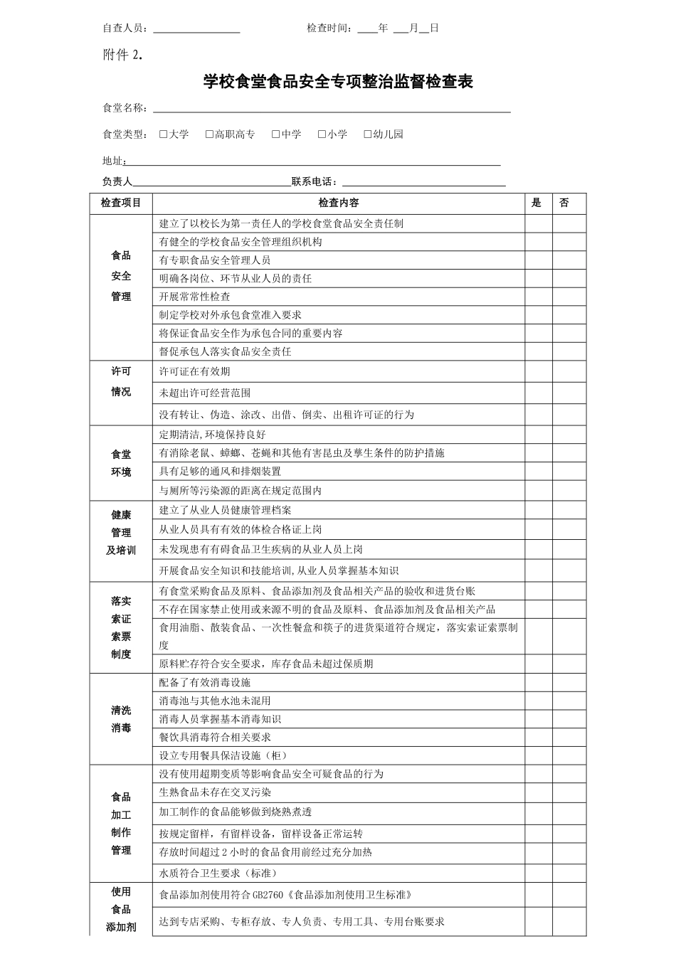 学校食堂专项整治自查表_第2页