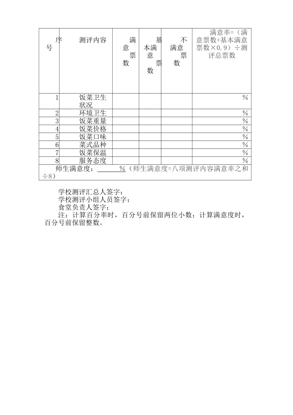 学校食堂满意度测评制度及测评表_第3页