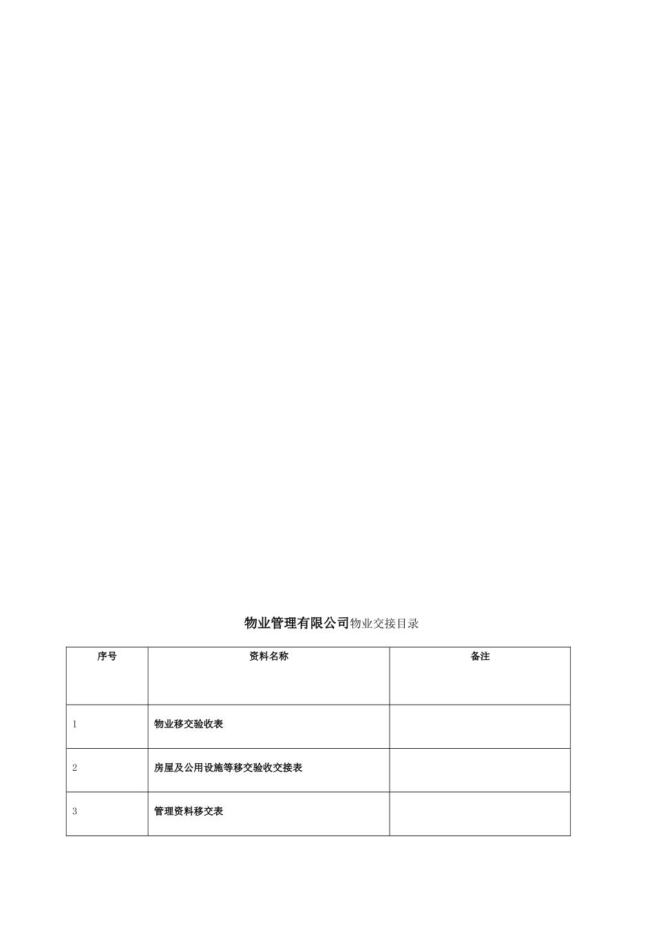 学校食堂燃气安全操作规程_第2页
