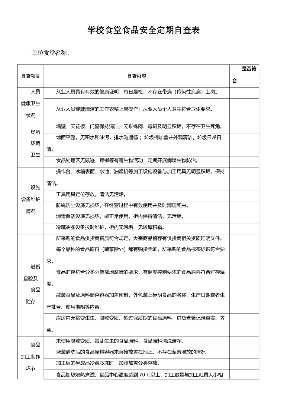 学校食堂食品安全定期自查表_第1页