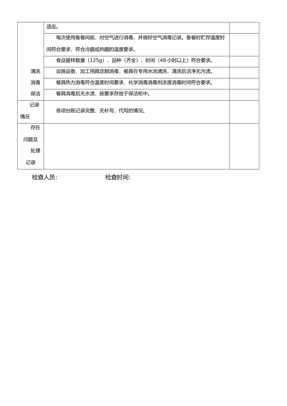 学校食堂食品安全定期自查表_第2页
