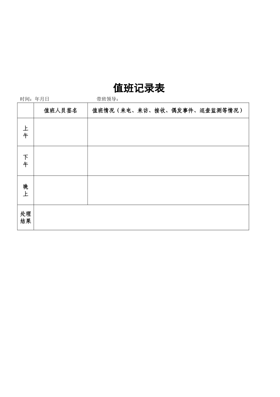 学校食堂食品安全定期自查表_第3页