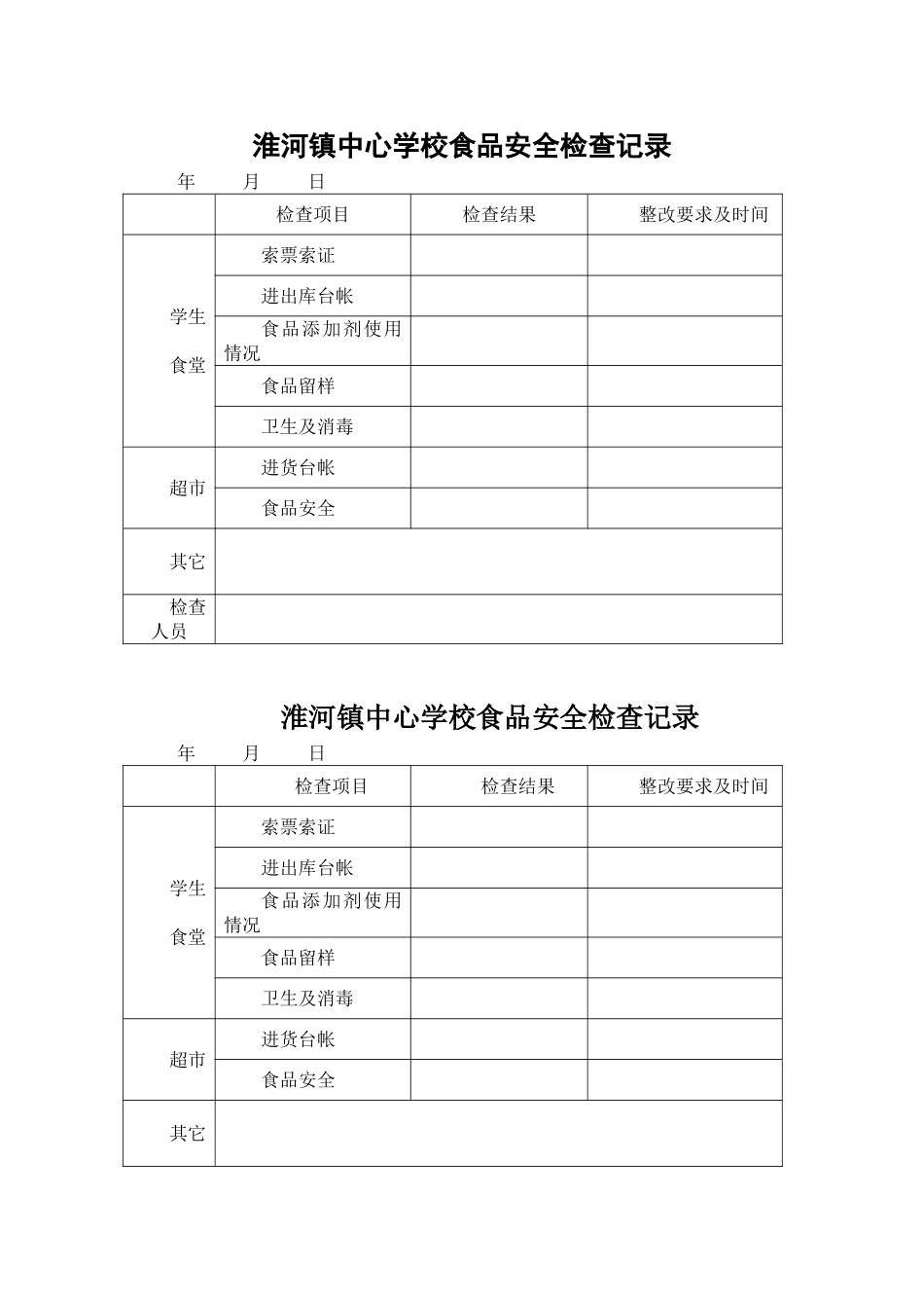 学校食堂食品安全检查记录表_第1页