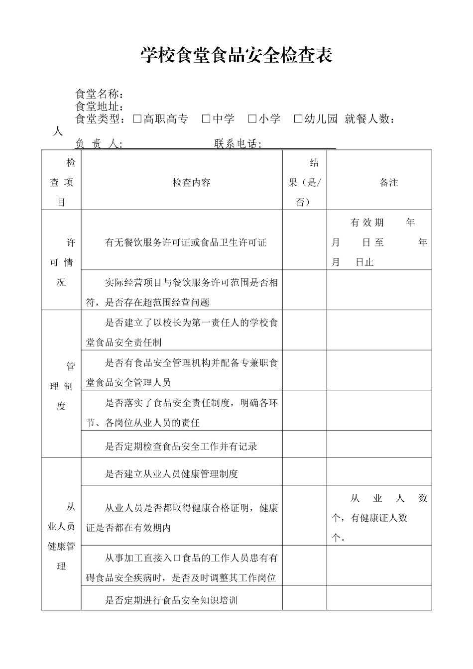 学校食堂食品安全检查表_第1页