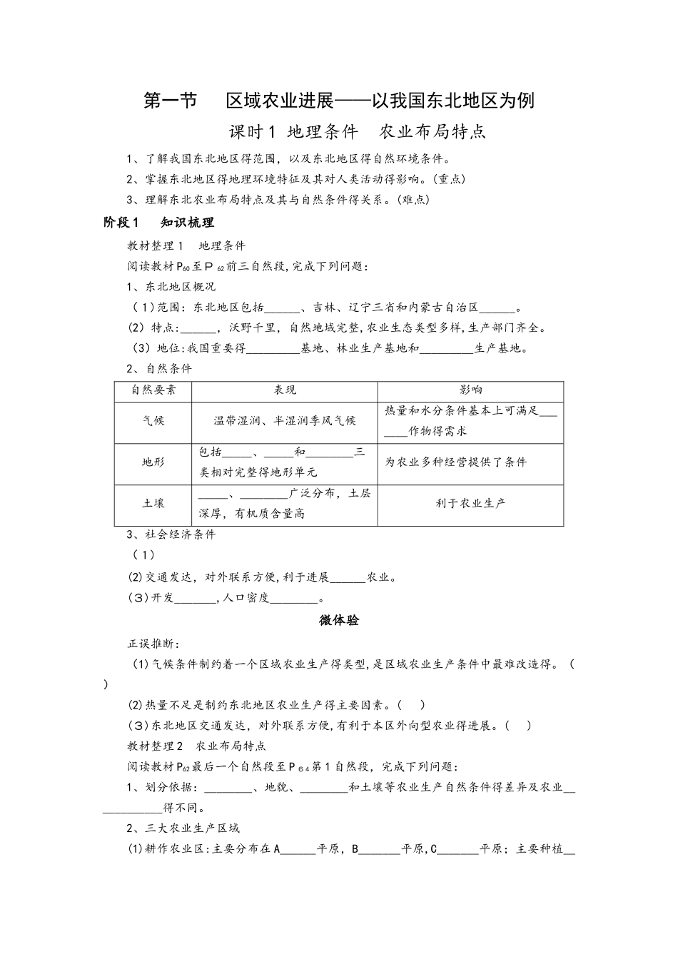 学案12：4.1.1地理条件 农业布局特点_第1页